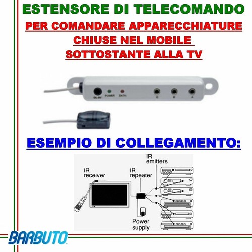 Estensore telecomando per - estensore,