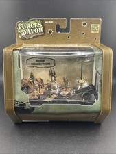 2005 Forze del Valore TEDESCO