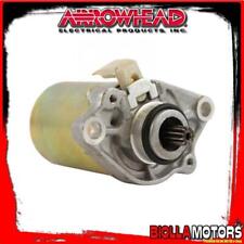 SCH0021 MOTORINO AVVIAMENTO