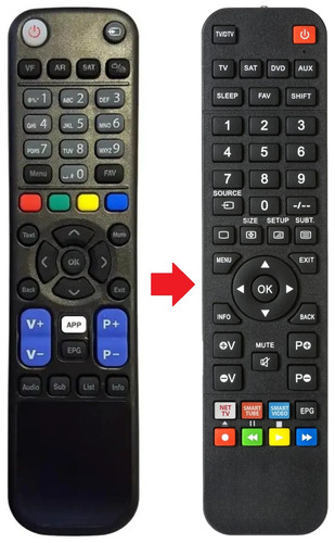 Telecomando adatto per