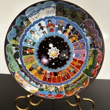 Piatto da collezione UNICEF La