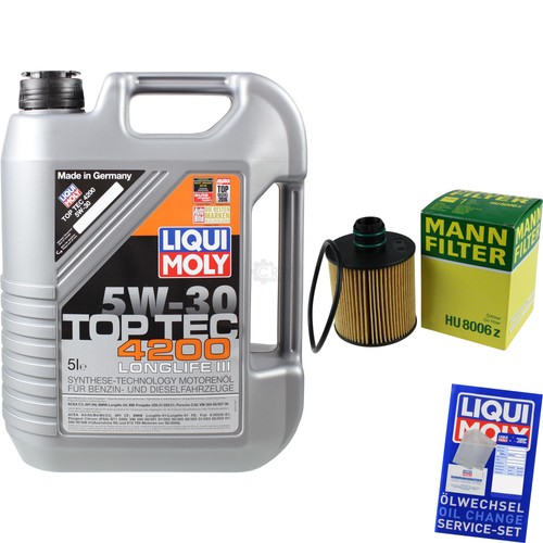 Kit ispezione filtro liqui - kit,