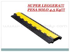 PROTRUSS CC230P pedana