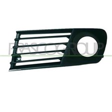 Griglia Destra Paraurti Nera
