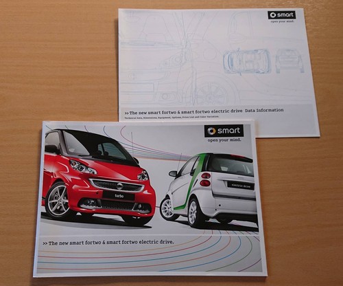 Smart fortwo electric drive - smart,