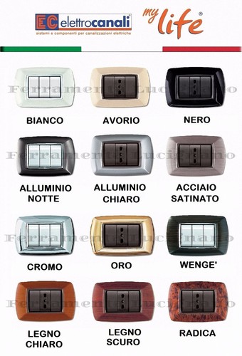 Placche placca - placche,