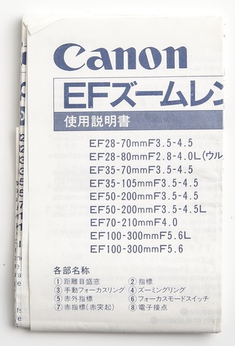 Manuale canon per - per, ef