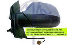 Specchio specchietto - specchio,