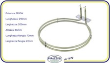 Resistenza Serpentina