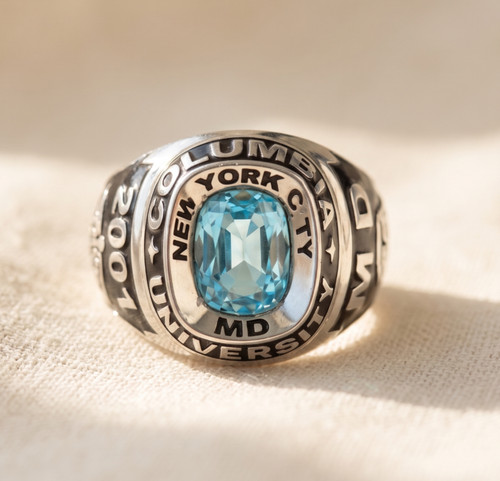 Ordina ora per - ordina, anello