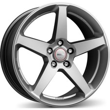 Cerchi in lega MOMO WHEELS