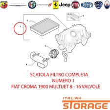 CROMA 1.9 MULTIJET 8 16V