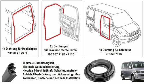 Per volkswagen transporter - per,