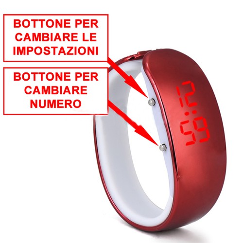 Meraviglioso led digitale - led,
