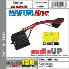 CONNETTORE AUTORADIO ISO PER