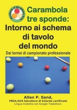 Carambola tre sponde - Intorno