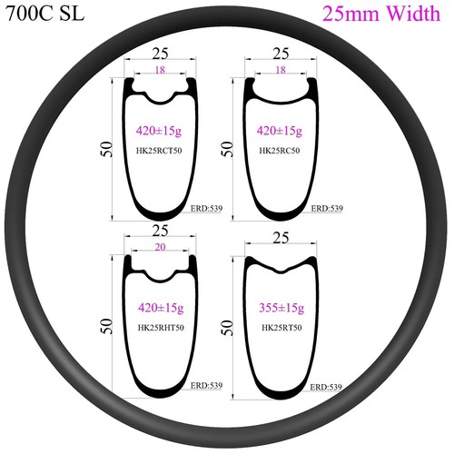 Cerchio bici strada clincher