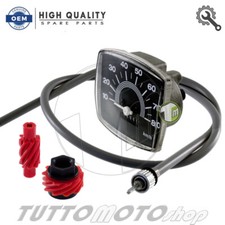 Contachilometri quadrato