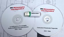 Collana di video corsi pratici