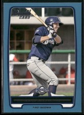 Adam Giacalone 2012 Bowman