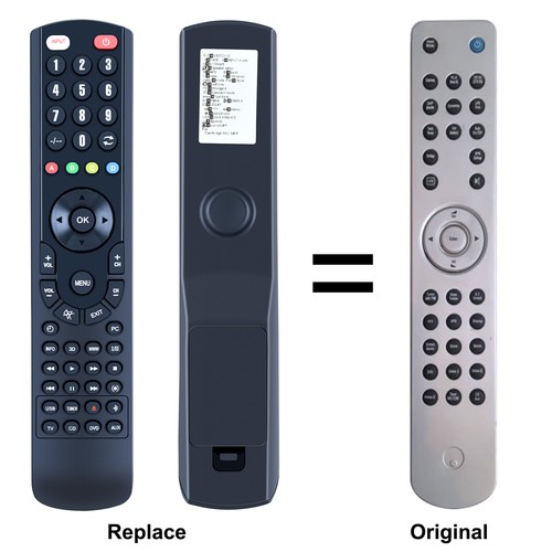 Telecomando ricambio nuovo - di,