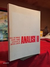 ESERCIZI di ANALISI MATEMATICA