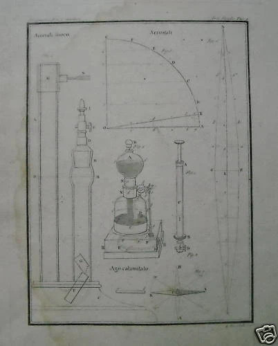 FISICA_MAGNETISMO_ELETTRICITA'