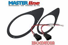 SUPPORTI ALTOPARLANTI