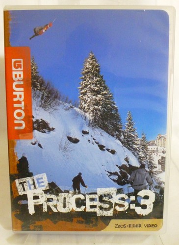 Burton the process zoos - process,