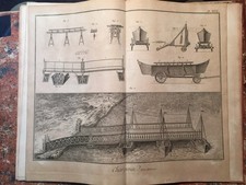 Enciclopedie Diderot