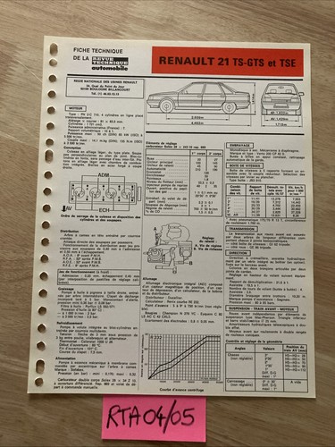 Fiche technique automobile