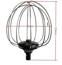 B280 BEST SOLUTIONS FRUSTA