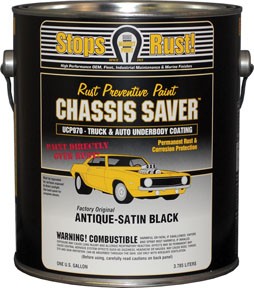 Salvatelaio antico nero