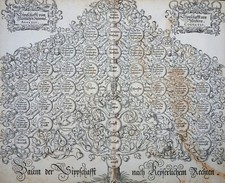 NOTAI DIRITTO ROMANO STAMPA A