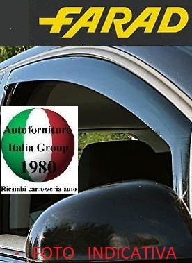 Deflettori aria pioggia