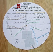 EMT 997/Banana con cartucce