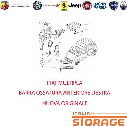 Fiat multipla barra ossatura - fiat,