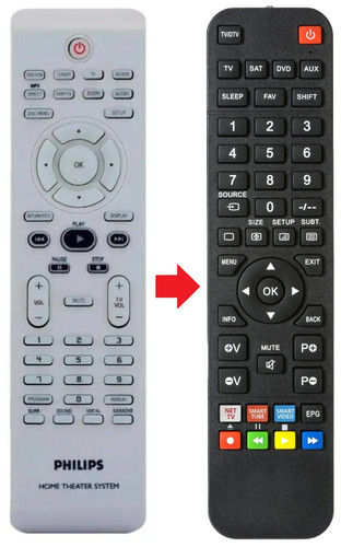 Telecomando adatto per philips - telecomando,