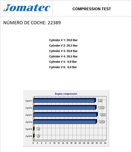 F9qa736 motore renault - renault, megane