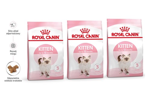 Royal canin kitten cibo - canin,