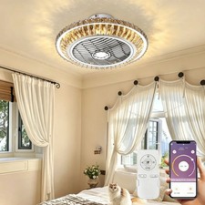 Ventilatore da soffitto con