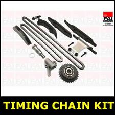 Kit Catena Distribuzione