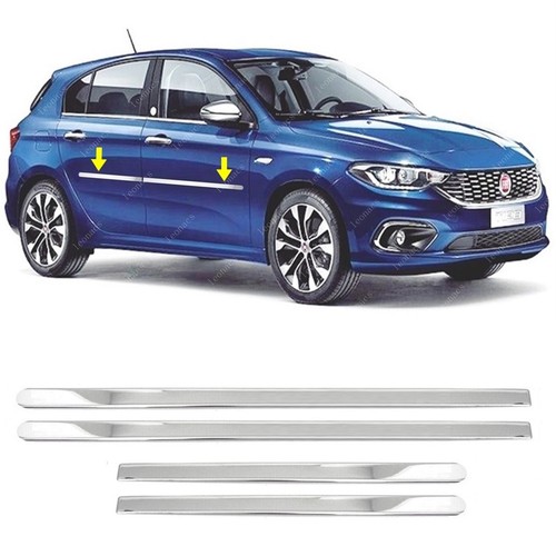 Per fiat tipo - in, poi