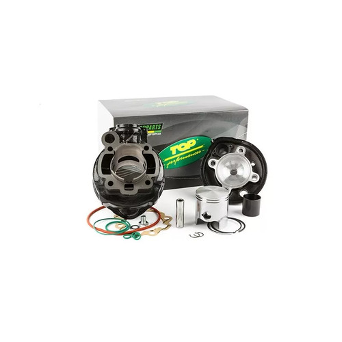 Gruppo termico top - termico,