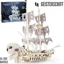 Blocchi di bloccaggio, MOC