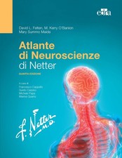 Atlante di neuroscienze di