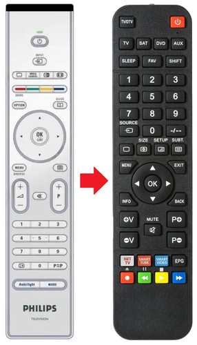 Telecomando adatto per - , philips