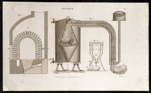 1852 incisione fisica - 1852,
