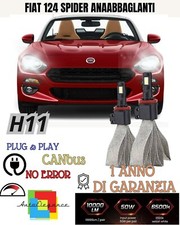 🔥KIT FULL LED H11