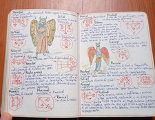 Grimorio Manoscritto